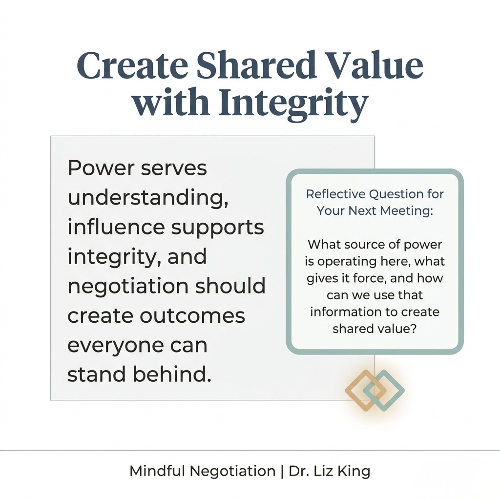 Power in Negotiation